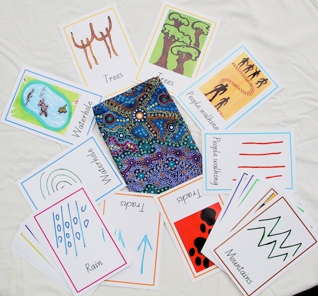 Symbol Cards