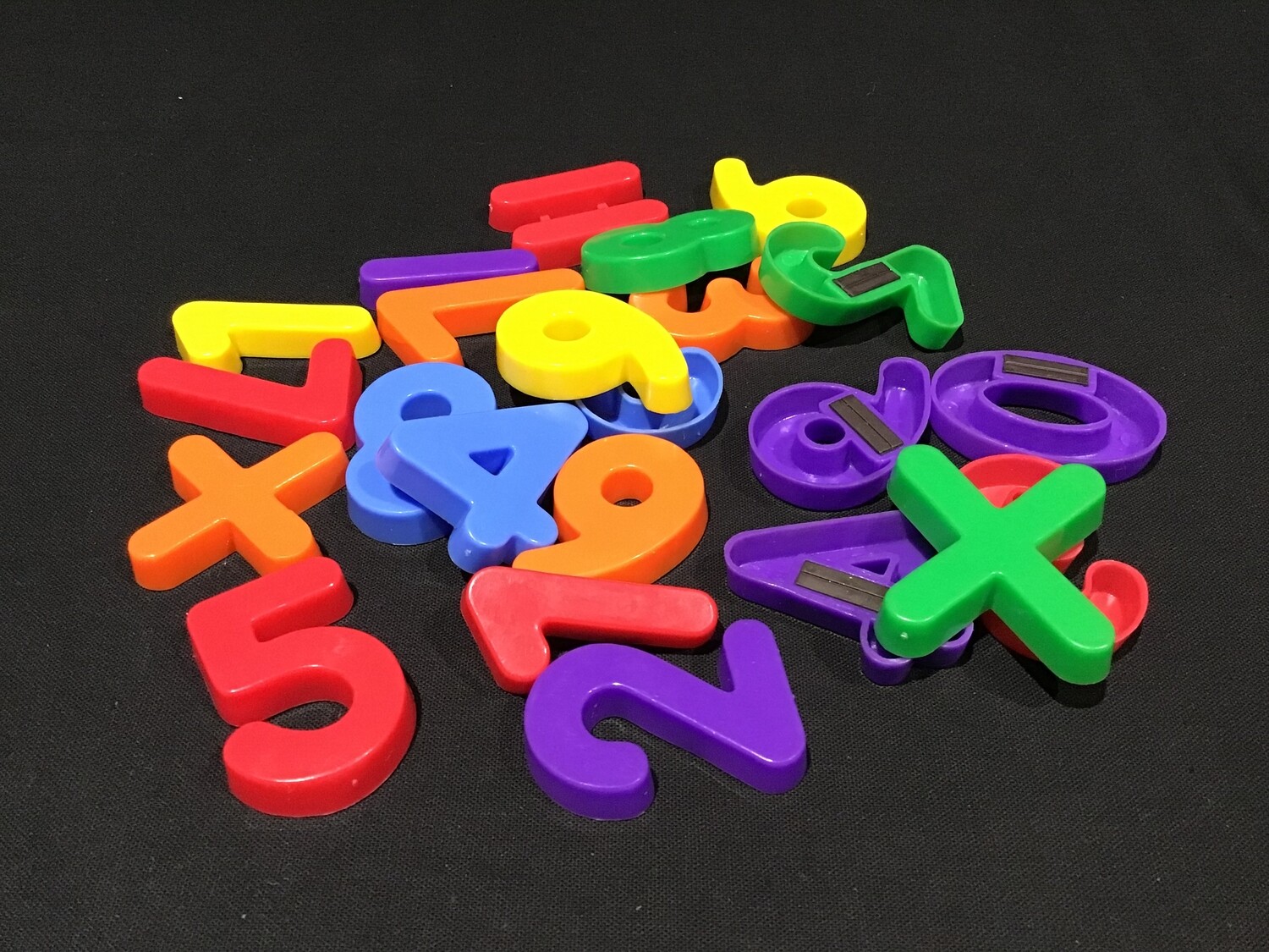 Magnetic Numbers