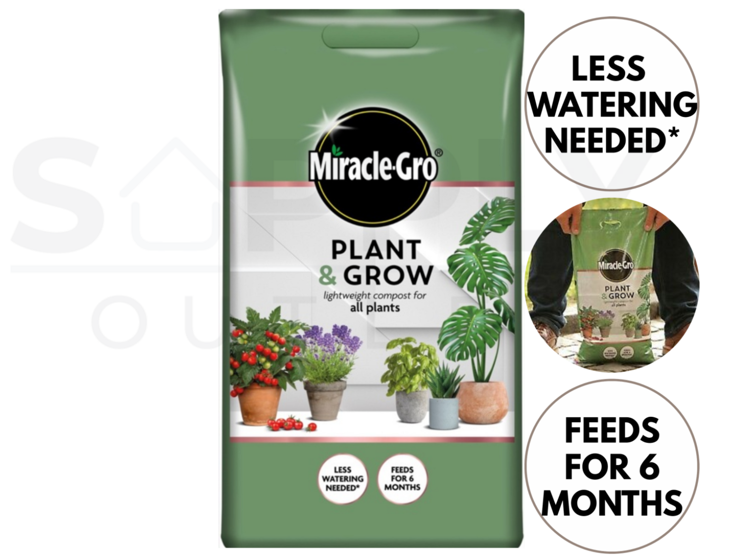 Miracle-Gro Plant & Grow House Plant Potting Baskets Compost Mix All Plants 6L