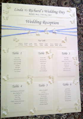 Elegant A1 Crossed Over Seating Chart / Table Plan