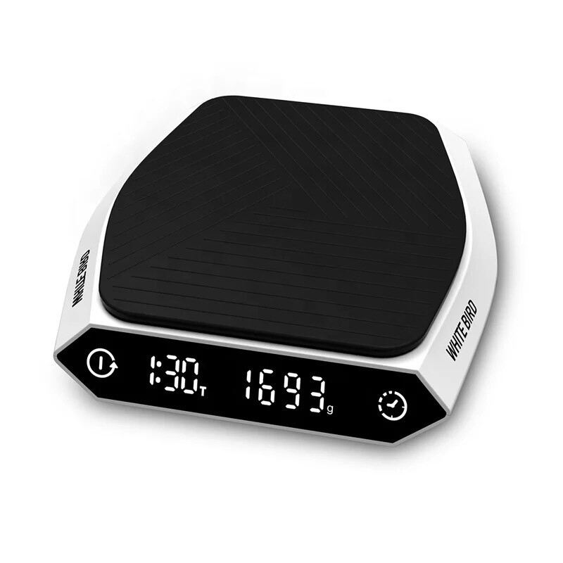 Coffee scale