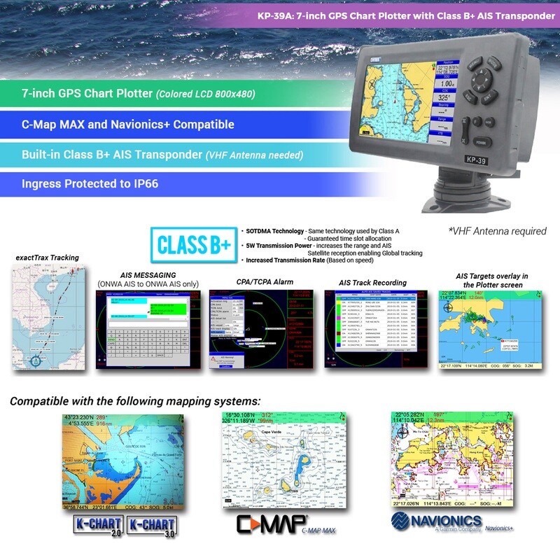 ONWA KP-39A AIS class B Transponder &amp; Chart Plotter, Kartenplotter Senden und empfangen,