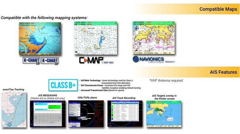 ONWA KP-708A AIS Class B Transponder + Chart Plotter Kartenplotter