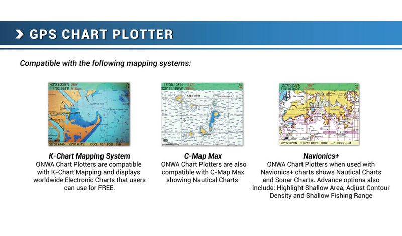ONWA KP‑29 – 9″ GPS‑Kartenplotter