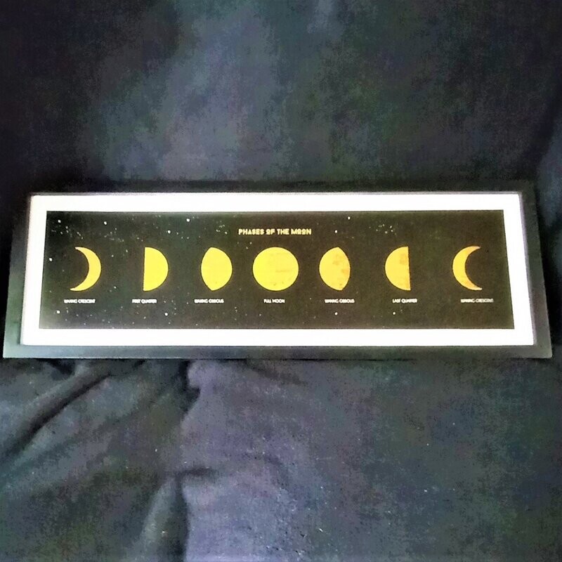 Moon Phase Print