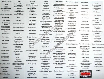 Star Wars Name Charts White/Black custom repro stickers labels decals DIE CUT