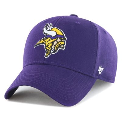 Minnesota Vikings NFL  Cap