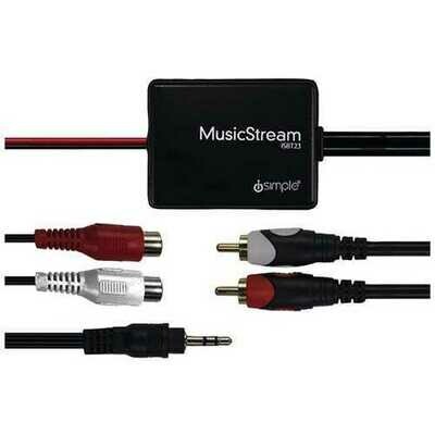 Automotive A/V Systems