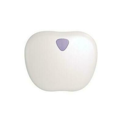 Bathroom Scales