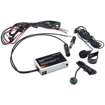 Wiring Interfaces