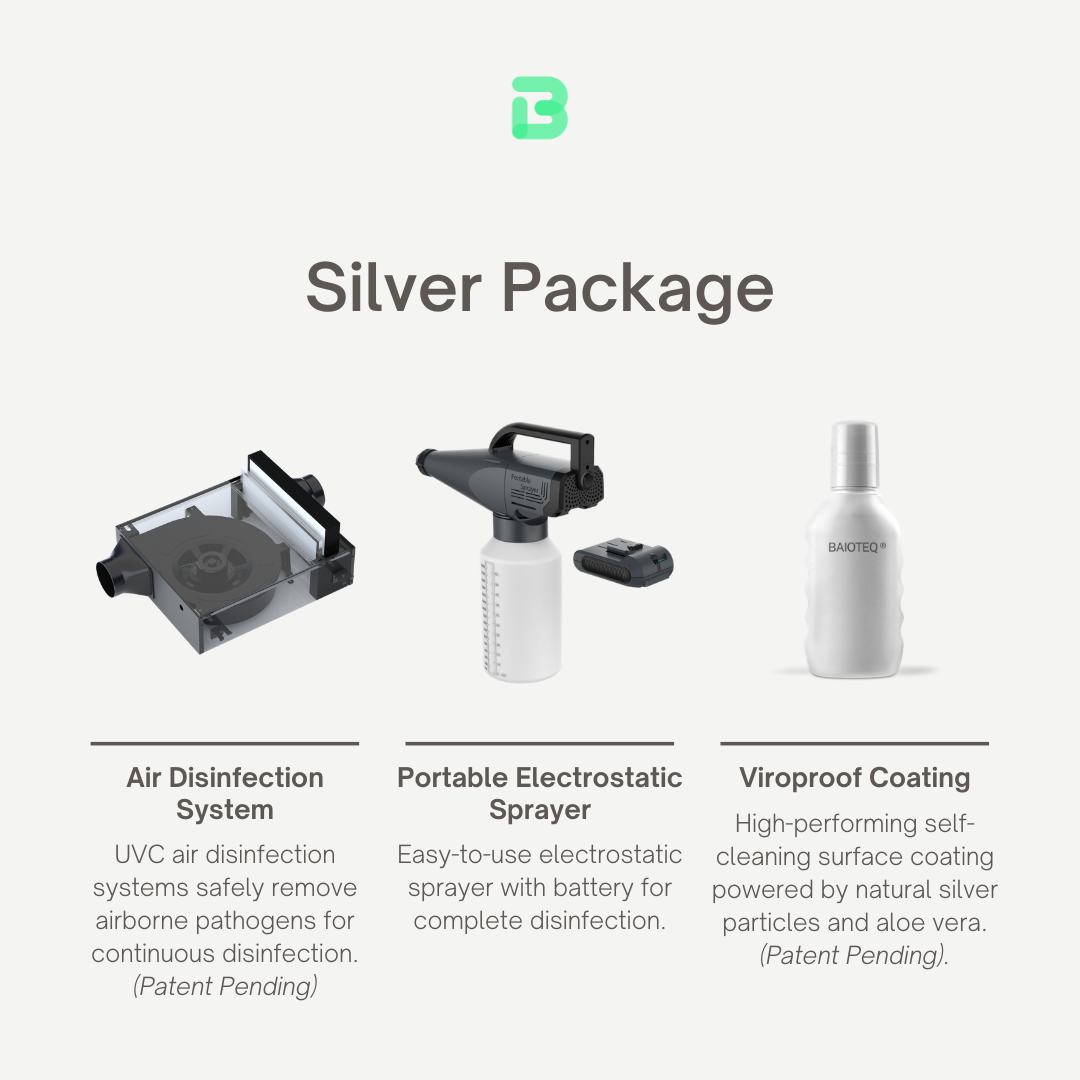 Silver Package