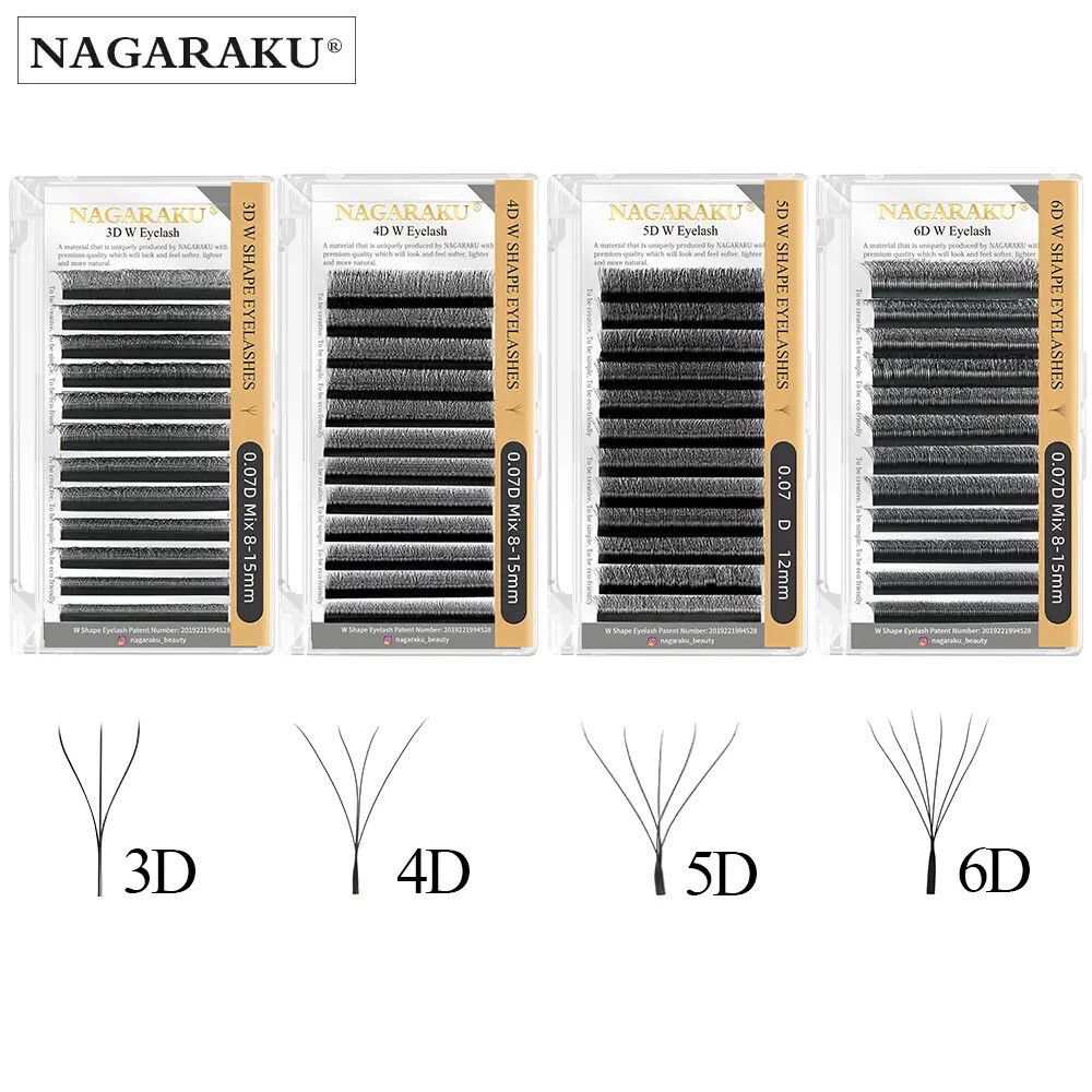 PESTAÑAS NAGARAKU VOLUMEN TECNOLÓGICO