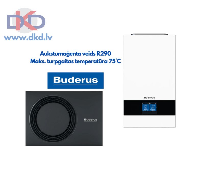 5.4 kW Buderus Logatherm WLW176i gaiss / ūdens siltumsūknis ar R290 gāzi. Maks. sistēmas temperatūra 75°C. Bez siltā ūdens tvertnes.