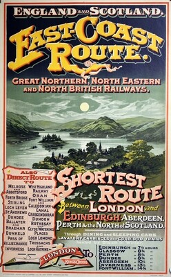 On Loch Lomond - England and Scotland - East-Coast Route