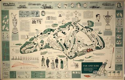 Golf in England