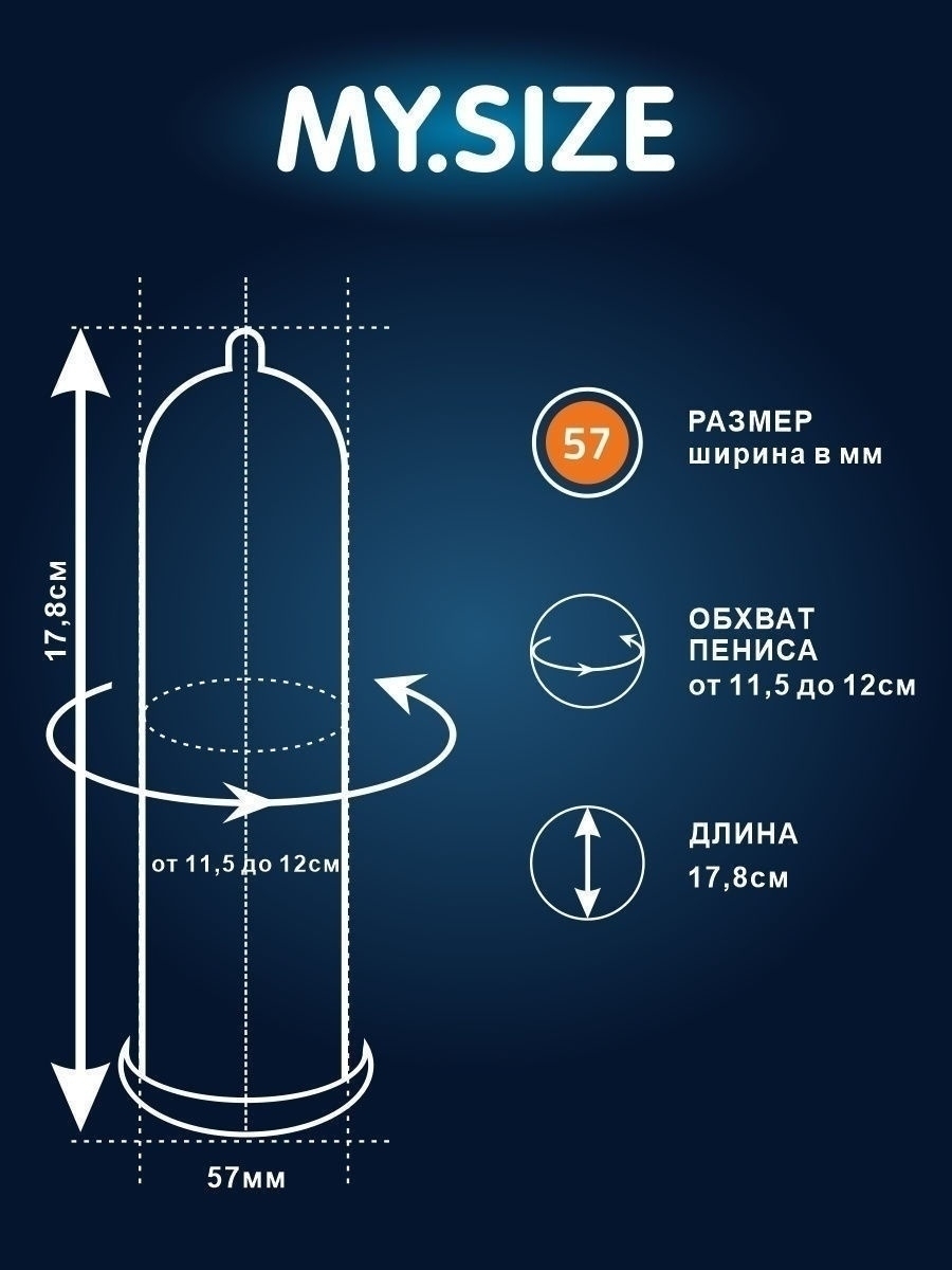 презерватив обхват члена фото 68