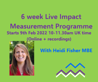 6 week live Impact Measurement Programme 6 week live Impact Measurement Programme