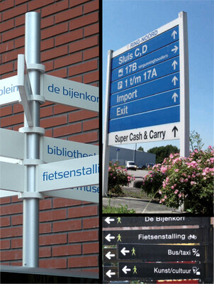 Signposting Systems