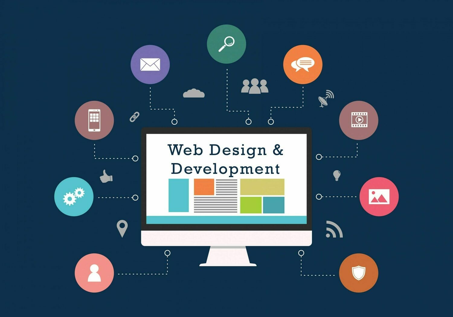 Website design and development