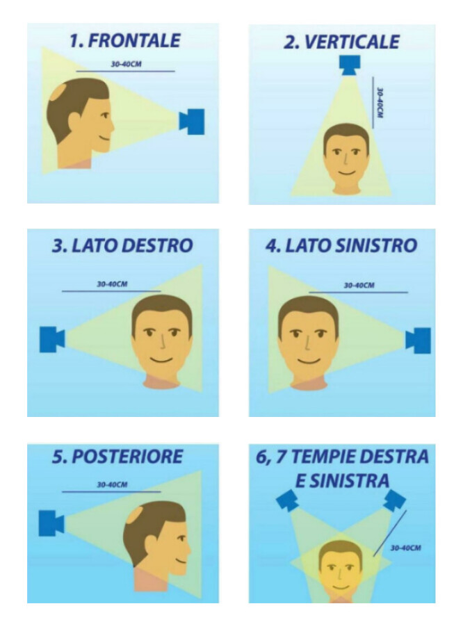 Foto da inviare alla Clinica