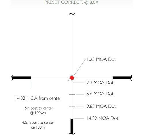 Hawke Frontier 30 SF 4-24x50, Reticle: LR Dot Reticle (MOA)