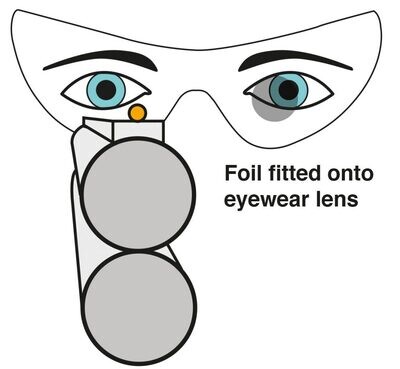 Evolution i-Spot Eye Dominance Correction Foils (Standard Pack)