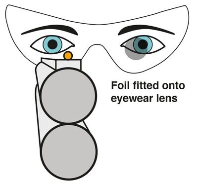 Evolution i-Spot Eye Dominance Correction Foils (Advanced Pack)