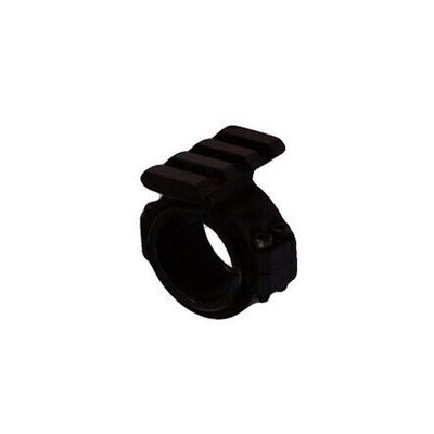 Lightforce Pred9X Mount Kit