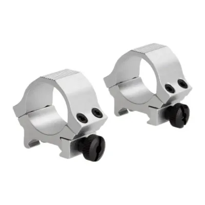 Sun Optic Weaver Ring 1"Low Ss