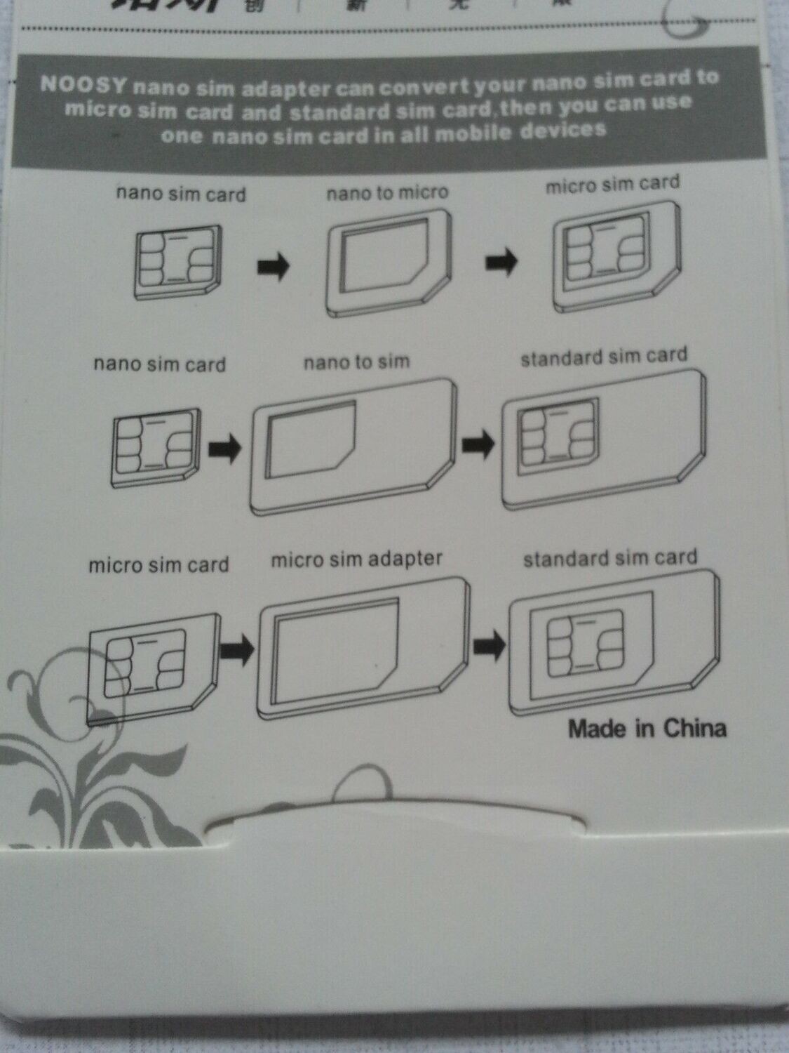 10x Sets Nano Sim Adapter 4in1 für Handy / Tablet: iPhone SE Samsung HTC Sony... #9064