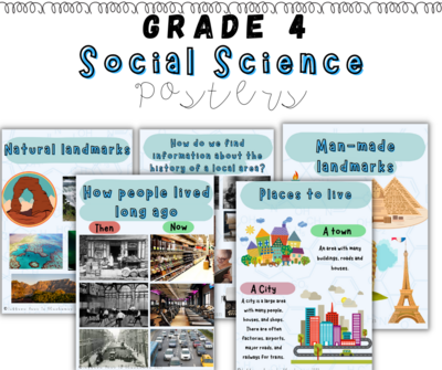 Grade 4 Social Science Term 1 Posters