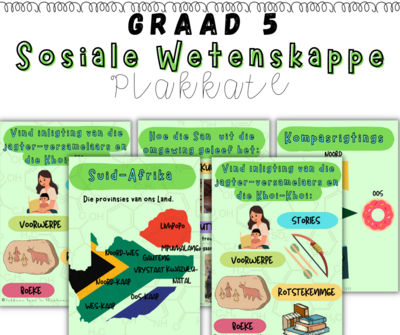 Graad 5 Sosiale Wetenskappe Kwartaal 1 Plakkate