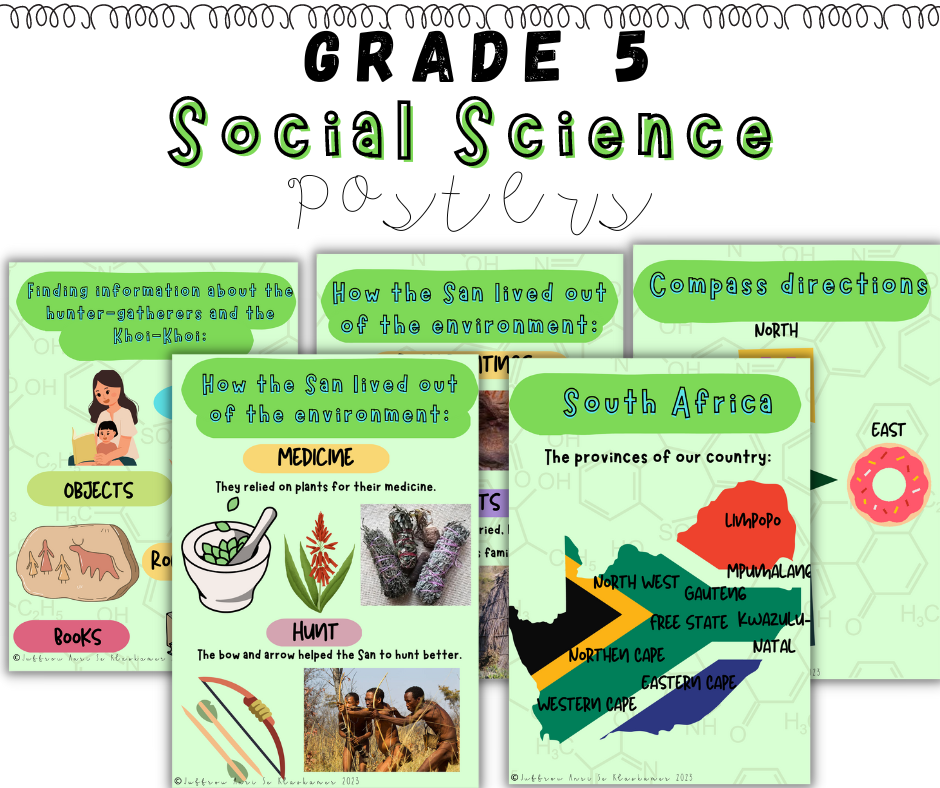 Grade 5 Social Science Term 1 Posters grade-5-social-science-term-1-posters