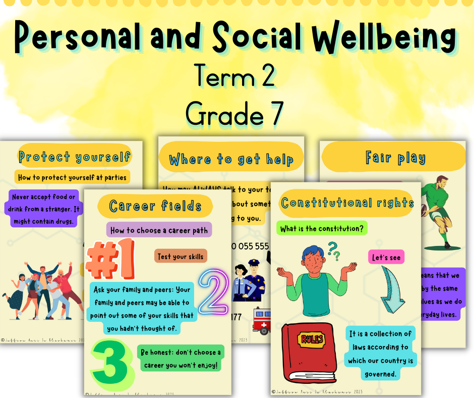 Grade 7 Life Orientation PSW term 2 posters
