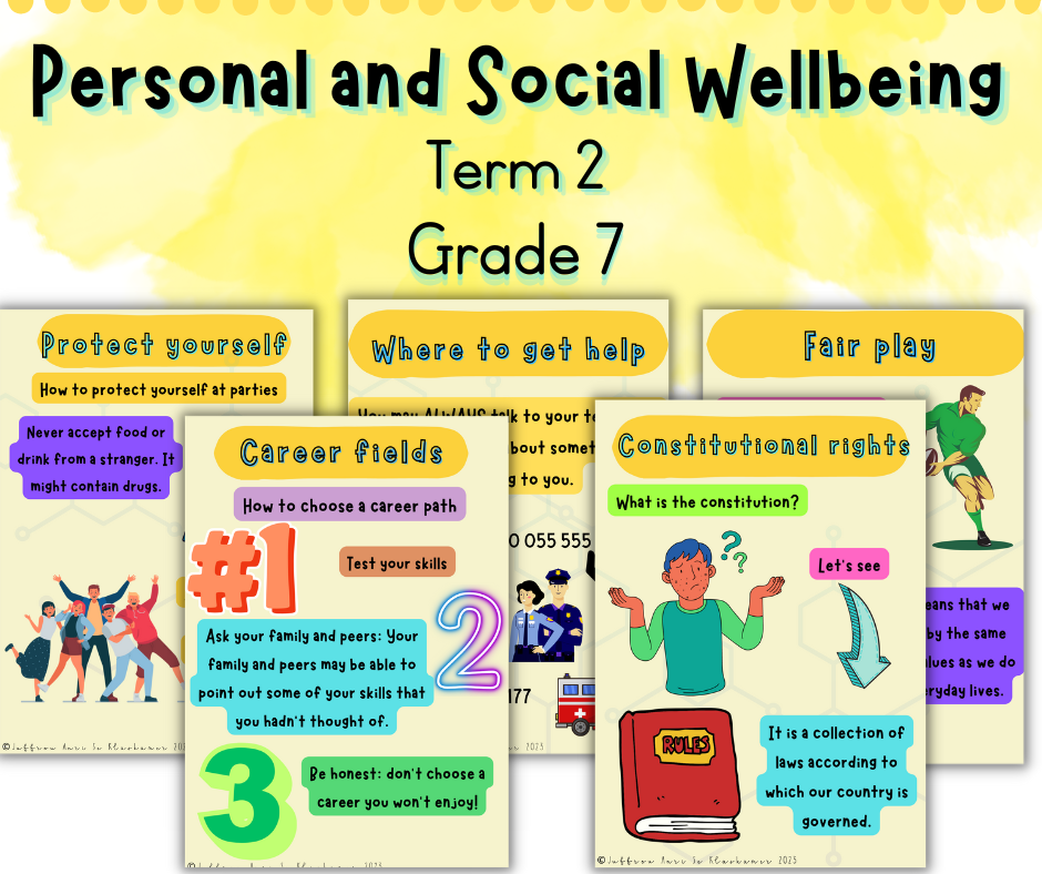 grade-7-life-orientation-psw-term-2-posters