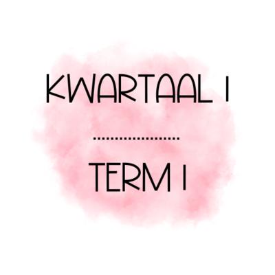 Kwartaal 1/ Term 1
