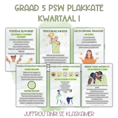 Graad 5 PSW Kwartaal 1 Plakkate (2024)