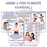 Graad 6 PSW Kwartaal 1 Plakkate (2024)