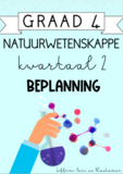 Graad 4 Natuurwetenskappe Kwartaal 2 Beplanning (2024)