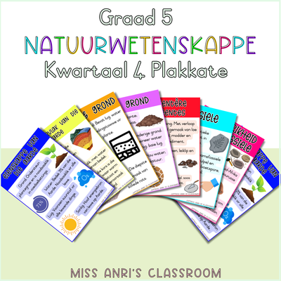 Graad 5 Natuurwetenskappe Kwartaal 4 Plakkate (2024)