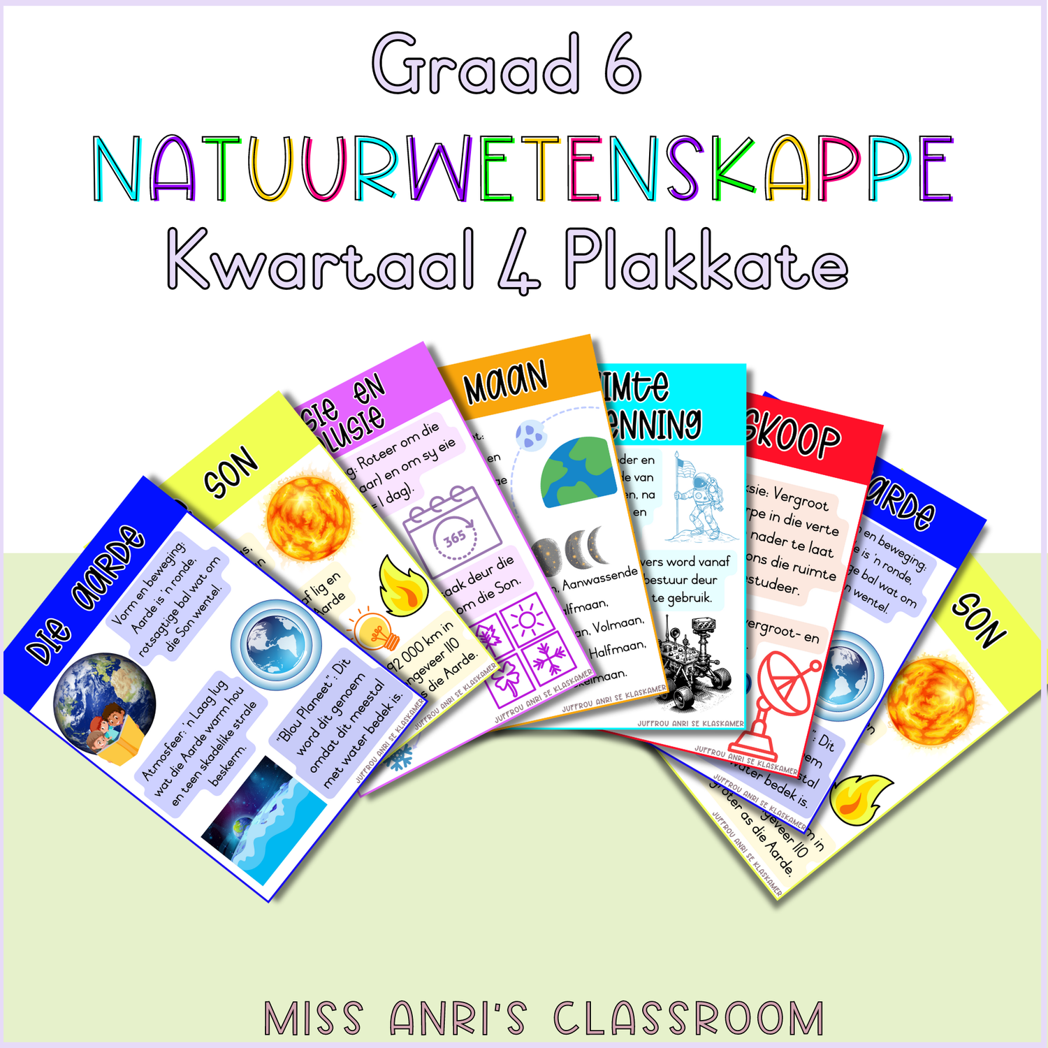 Graad 6 Natuurwetenskappe Kwartaal 4 Plakkate (2024)