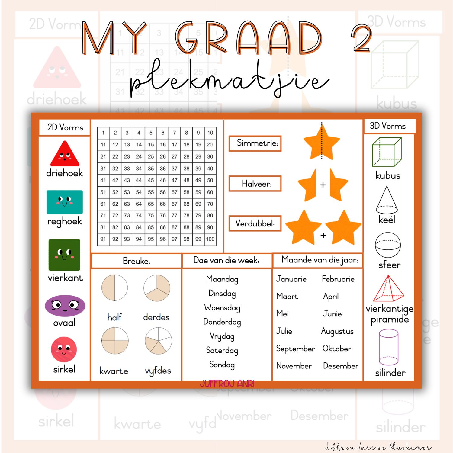 My Graad 2 Plekmatjie (#2025)