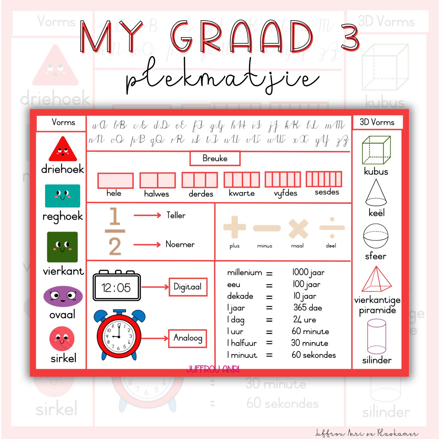 My Graad 3 Plekmatjie (#2025)