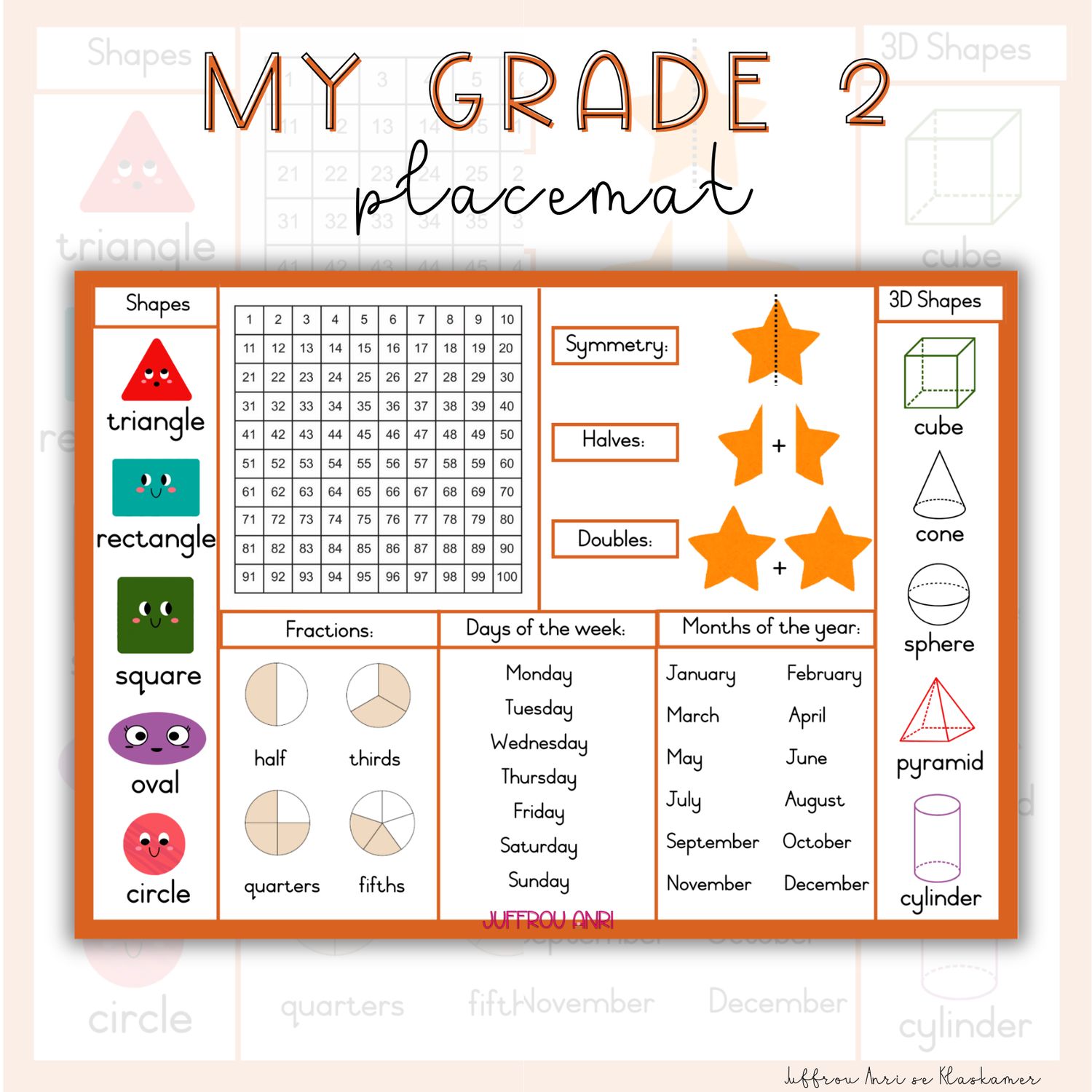 My Grade 2 Placemat (#2025)