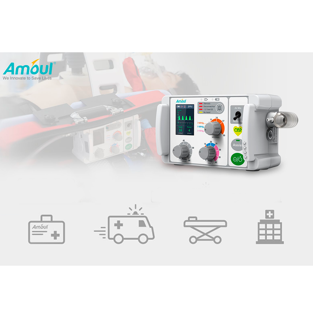 respirador amoul 6000