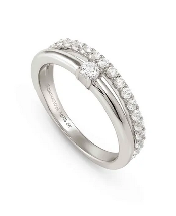 NominatioN Anello CosmicLove