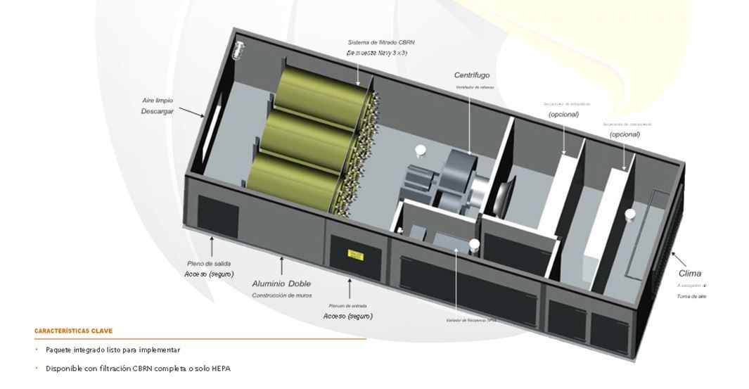 EQUIPO FILTRACIÓN DE AIRE CBRN –NRBQ COLECTIVO LINEA TALON® GRAN VOLUMEN 50.000mt3h. (DENTRO DE UN ​CONTENEDOR MARITIMO DE 40 PIES)