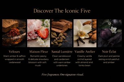 The Iconic Five | Signature Fragrances