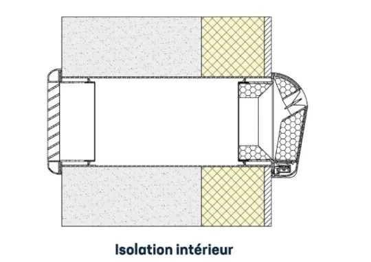 Anjos Acoustic & Humidity Controlled Wall Vent (125mm Diameter)