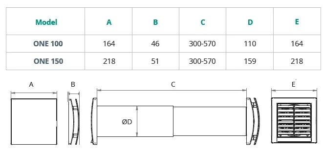 Brookvent Aircycle One Single Room Heat Recovery Fan available in 100mm & 150mm models